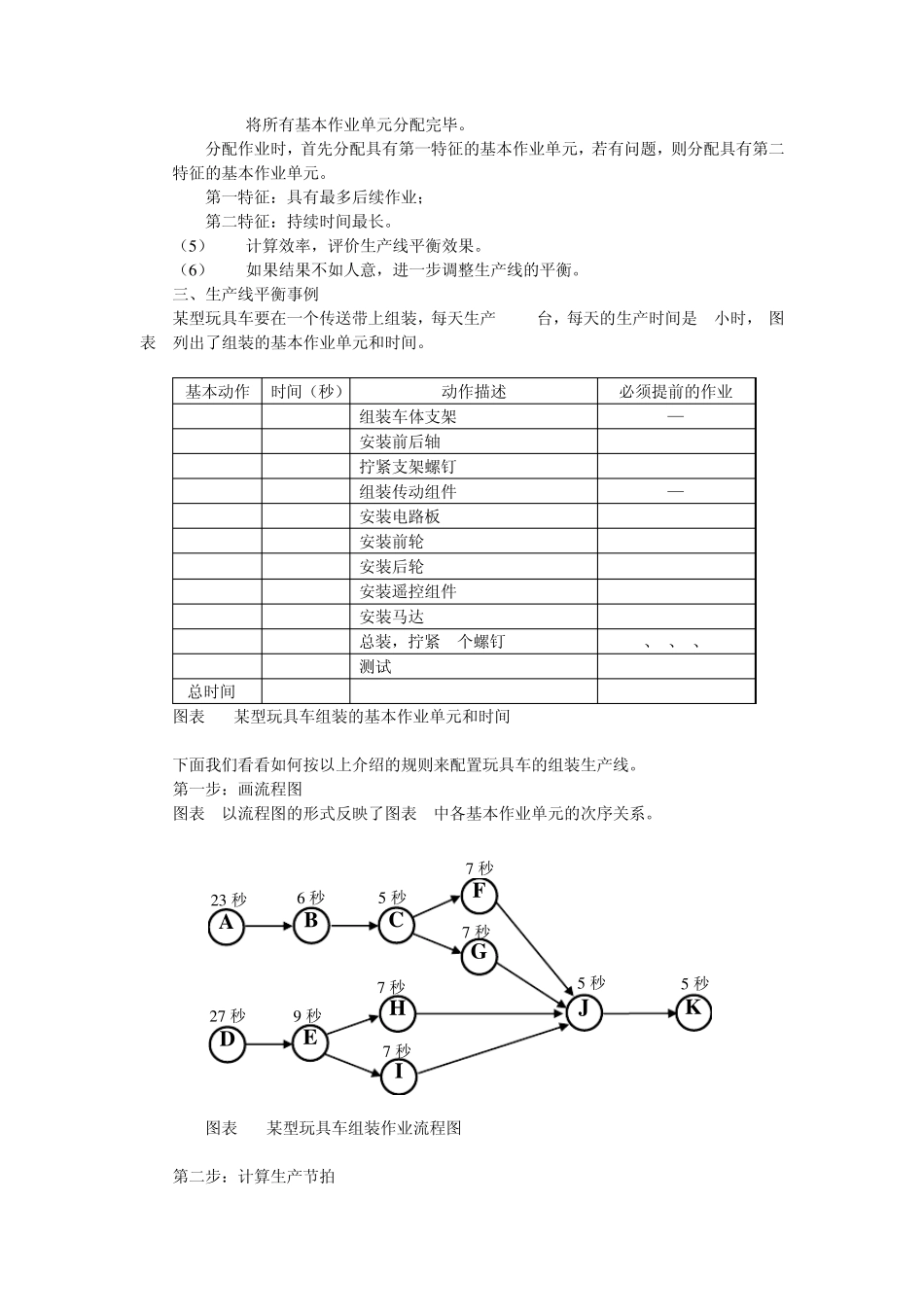 生产线配置与柔性生产_第2页