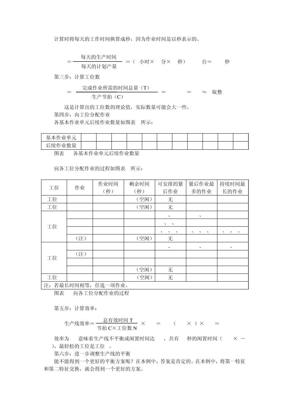 生产线配置与柔性生产_第3页
