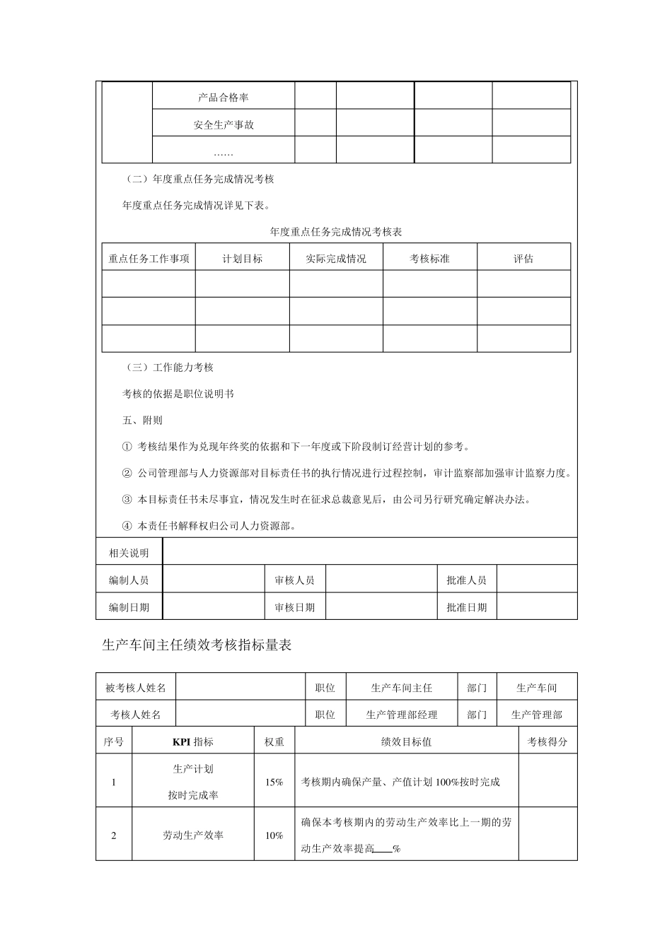 生产经理绩效考核KPI指标量表_第3页
