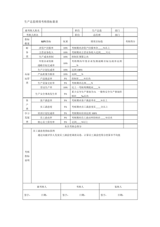 生产经理绩效考核KPI指标量表