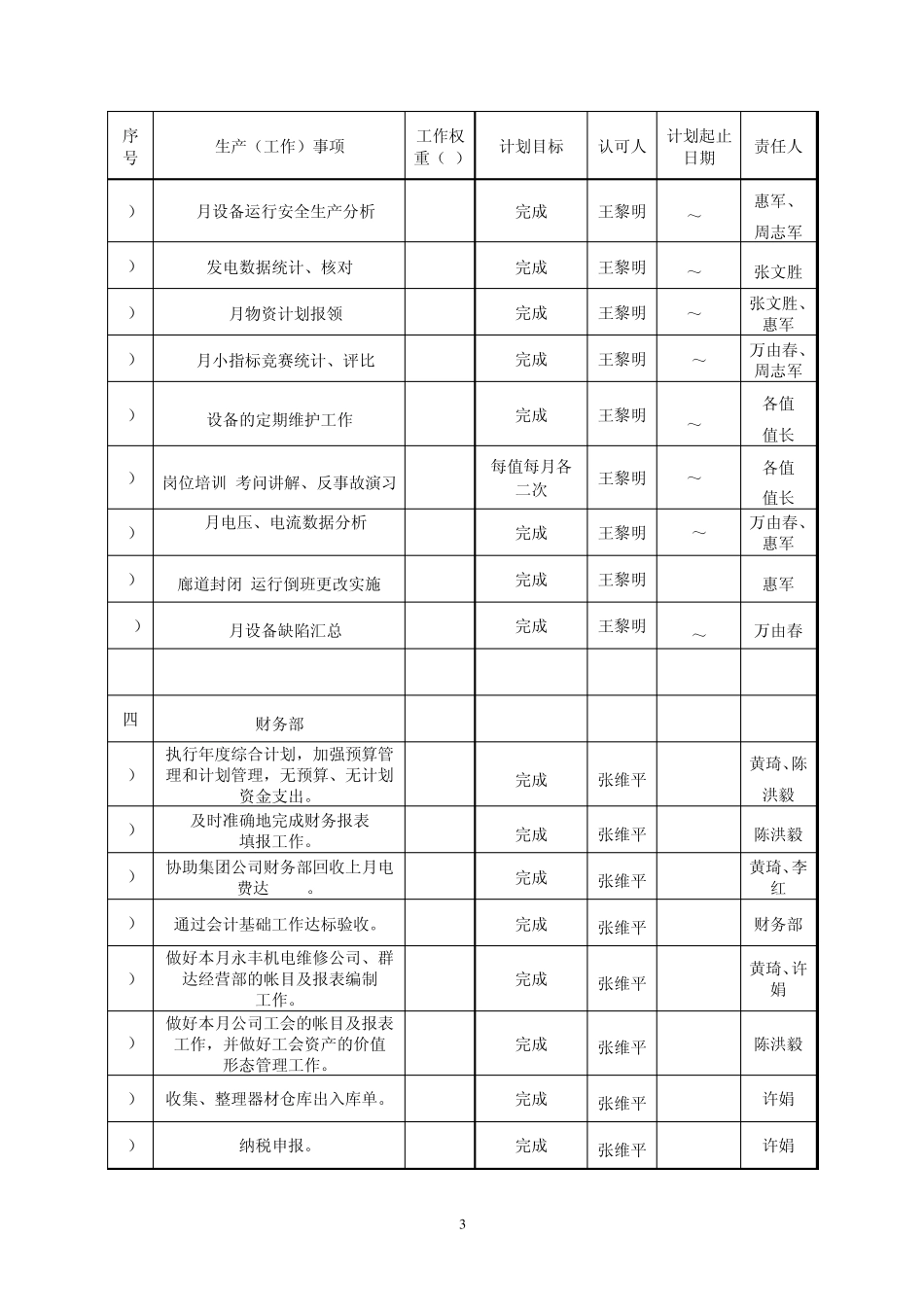 生产经营计划样本_第3页