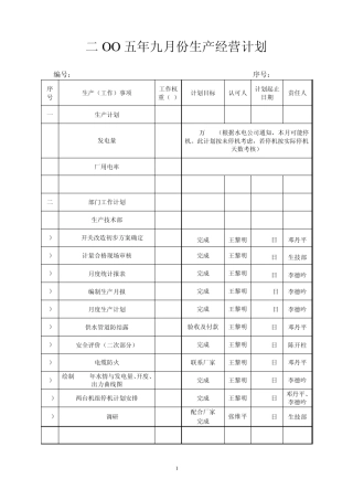 生产经营计划样本