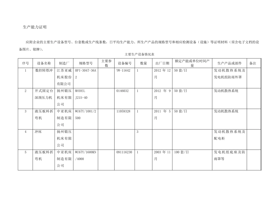 生产能力证明_第1页
