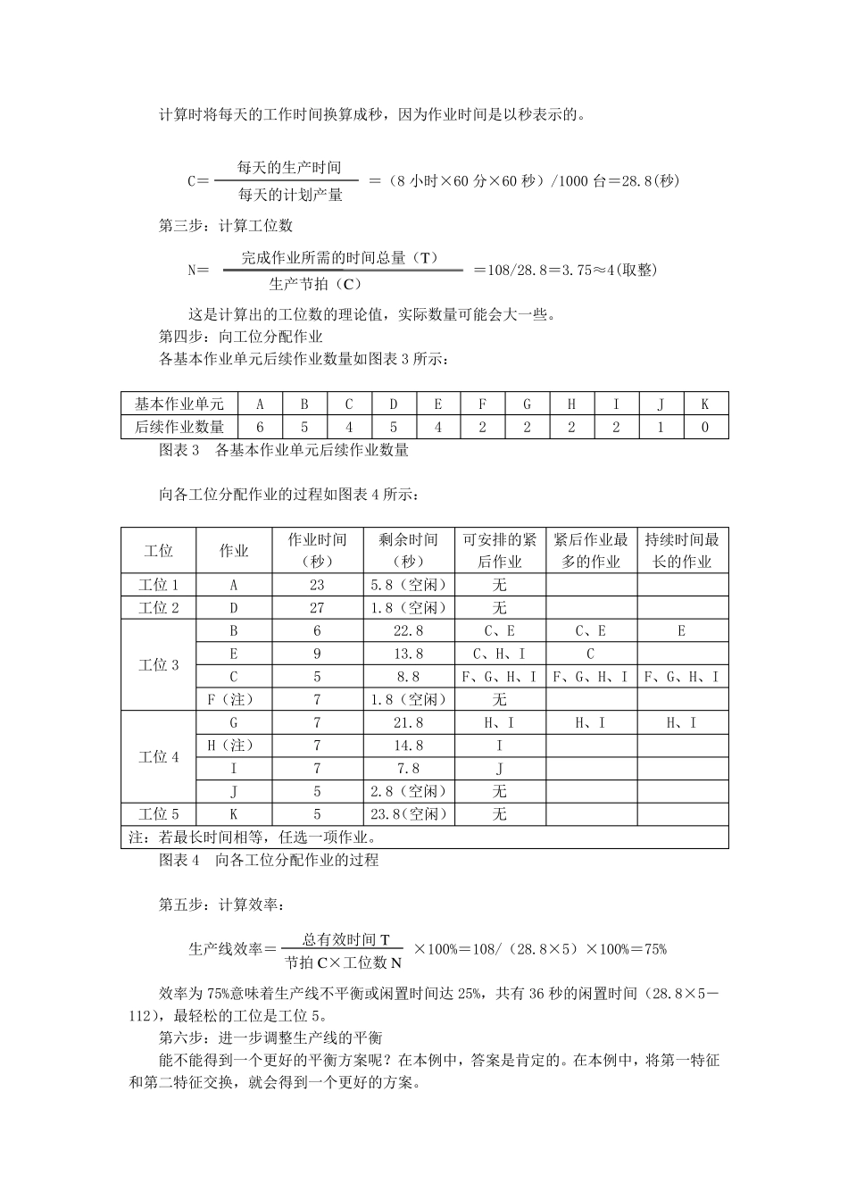 生产节拍时间管理_第3页