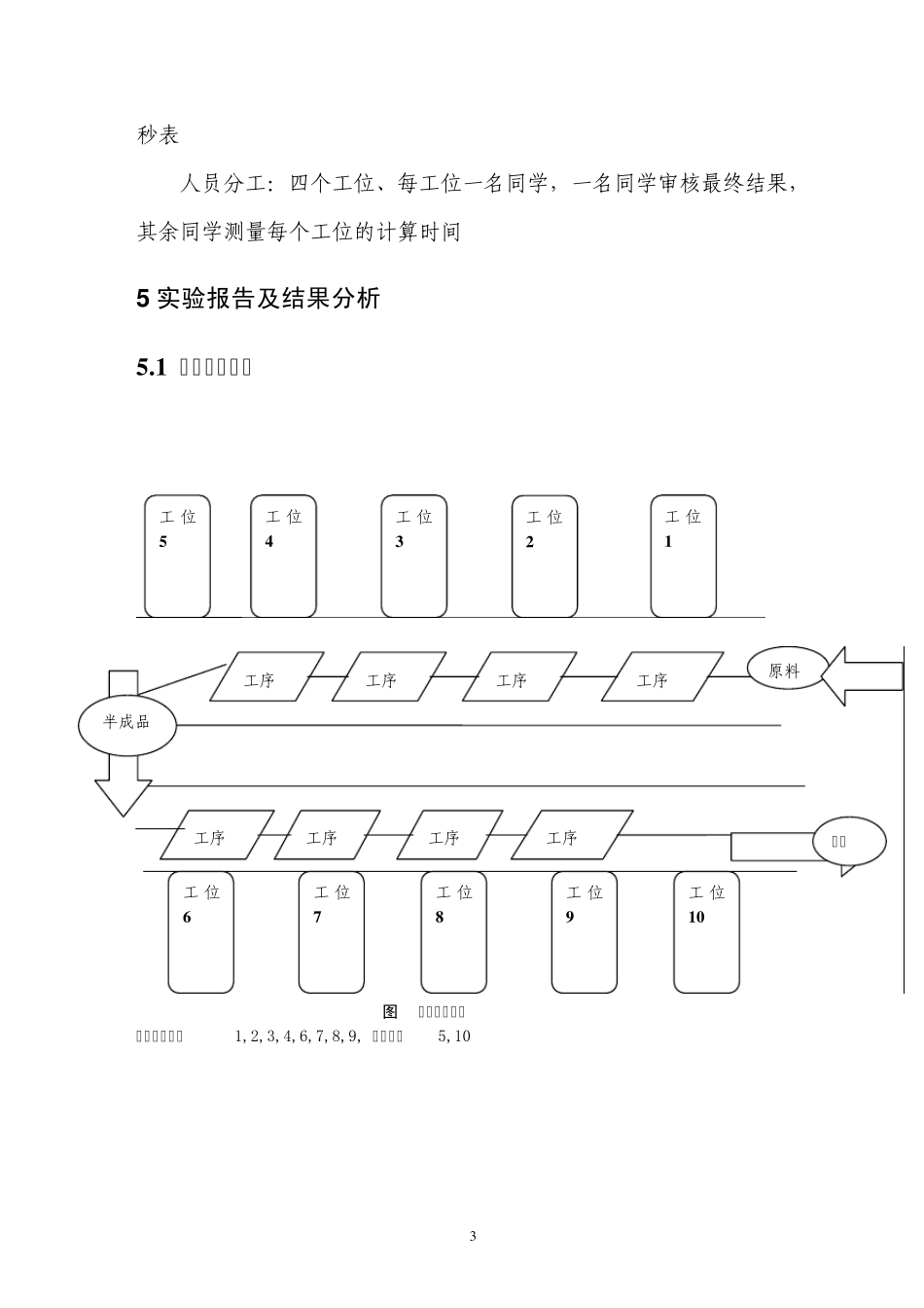 生产计划与控制课程试验报告书_第3页