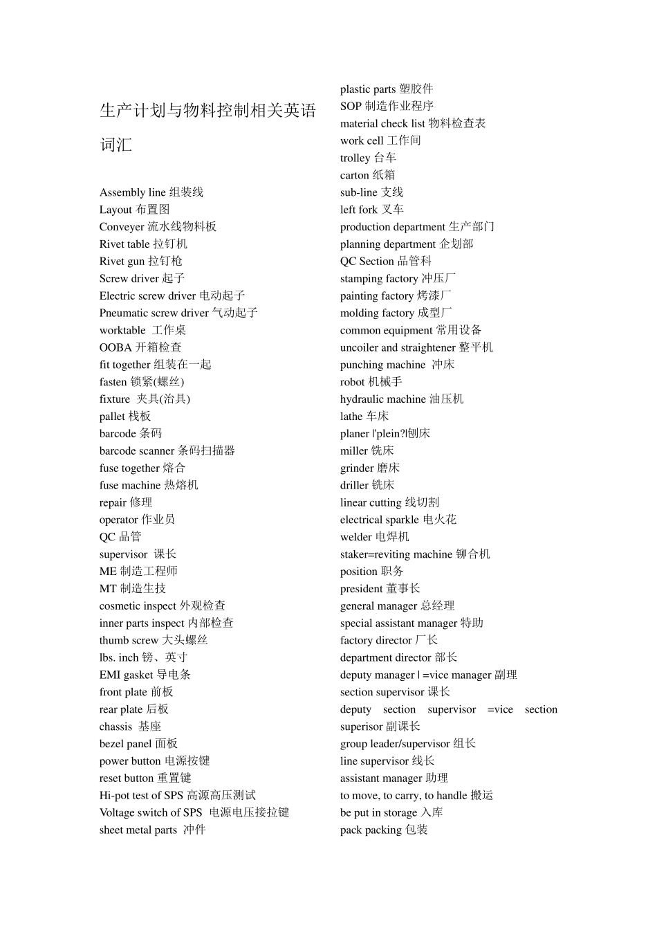 生产计划与物料控制相关英语词汇_第1页