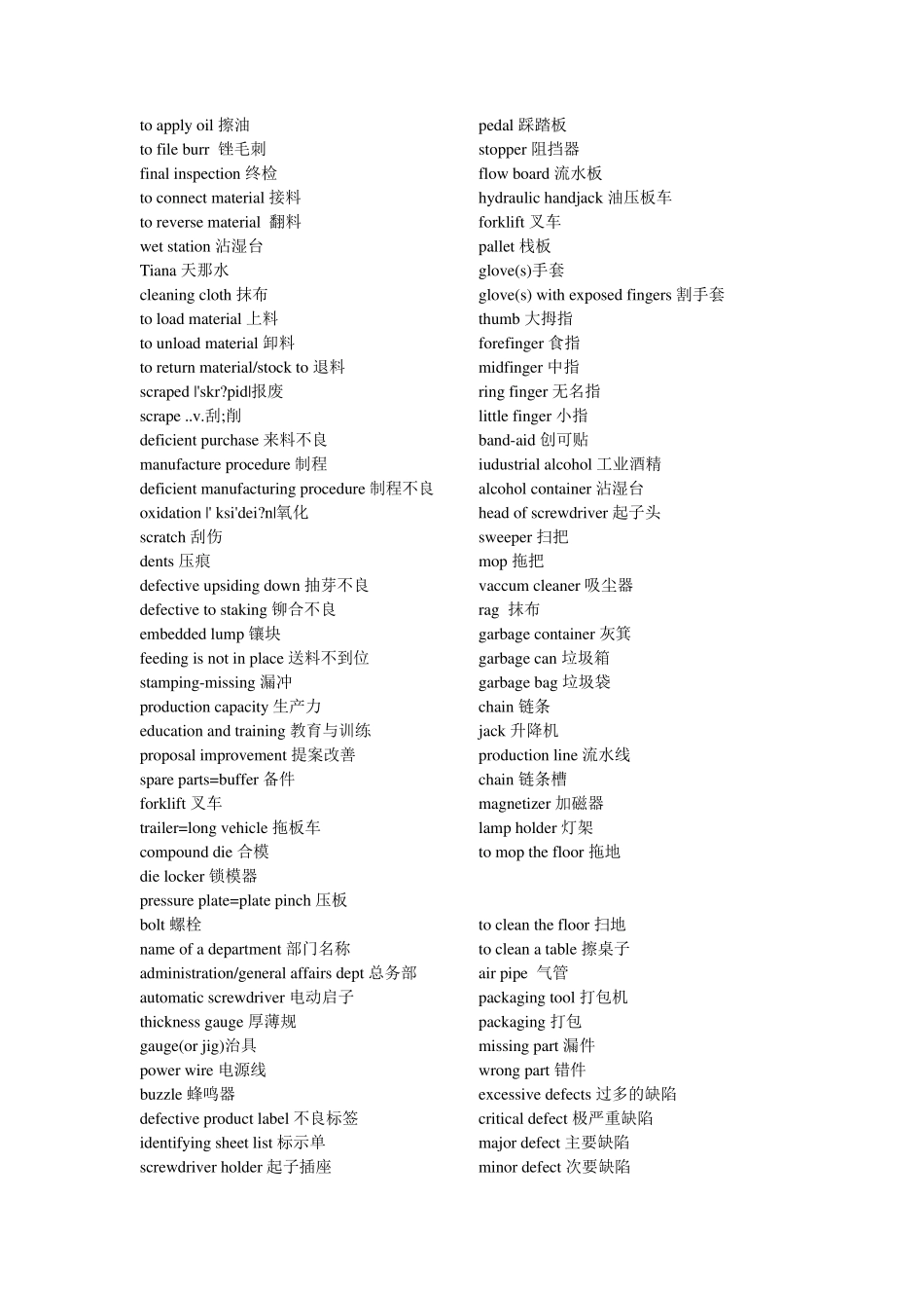 生产计划与物料控制相关英语词汇_第2页
