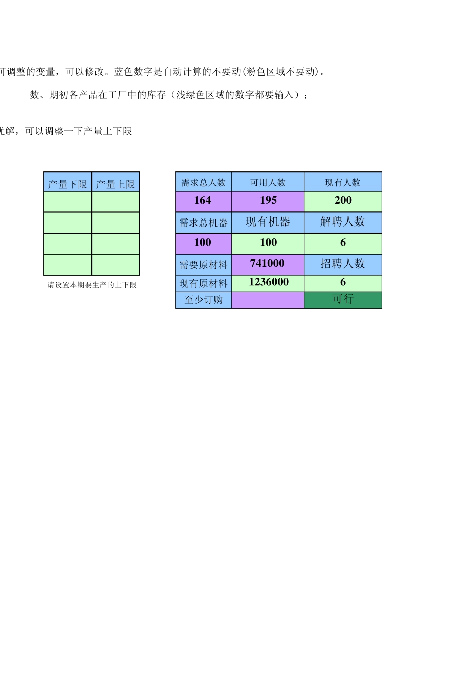 生产计划决策模型_第3页