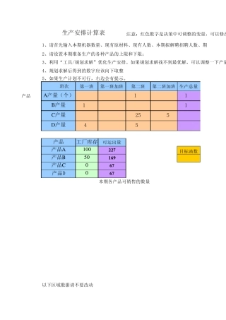 生产计划决策模型