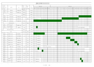 生产计划排期表