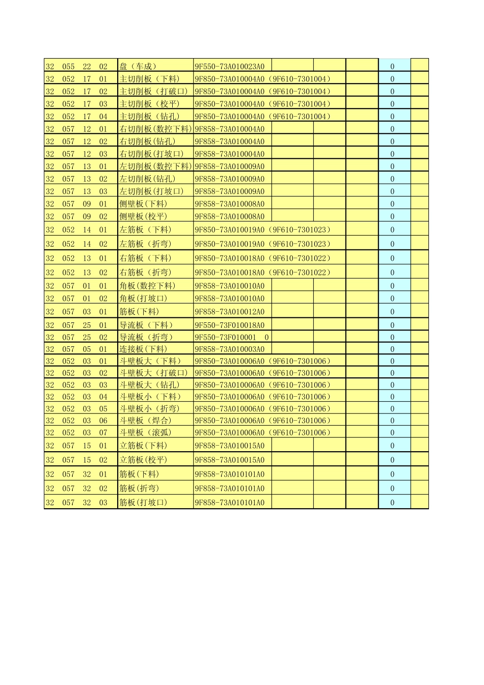 生产计划表模板_第2页