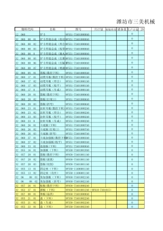 生产计划表模板