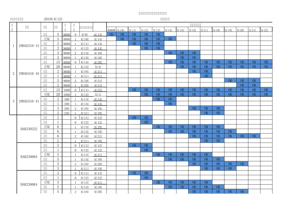 生产计划表甘特图_第1页