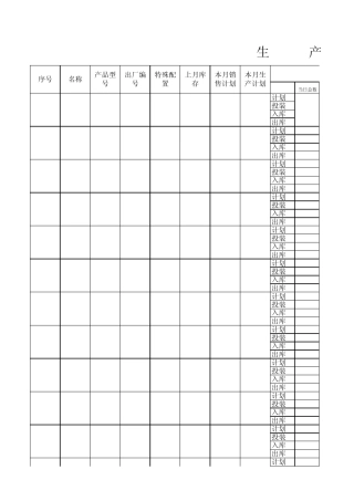 生产计划进度台账统计表