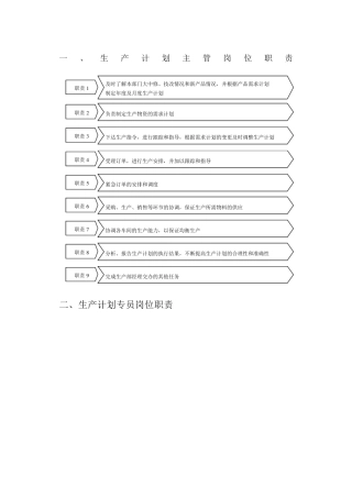 生产计划部门主管岗位职责