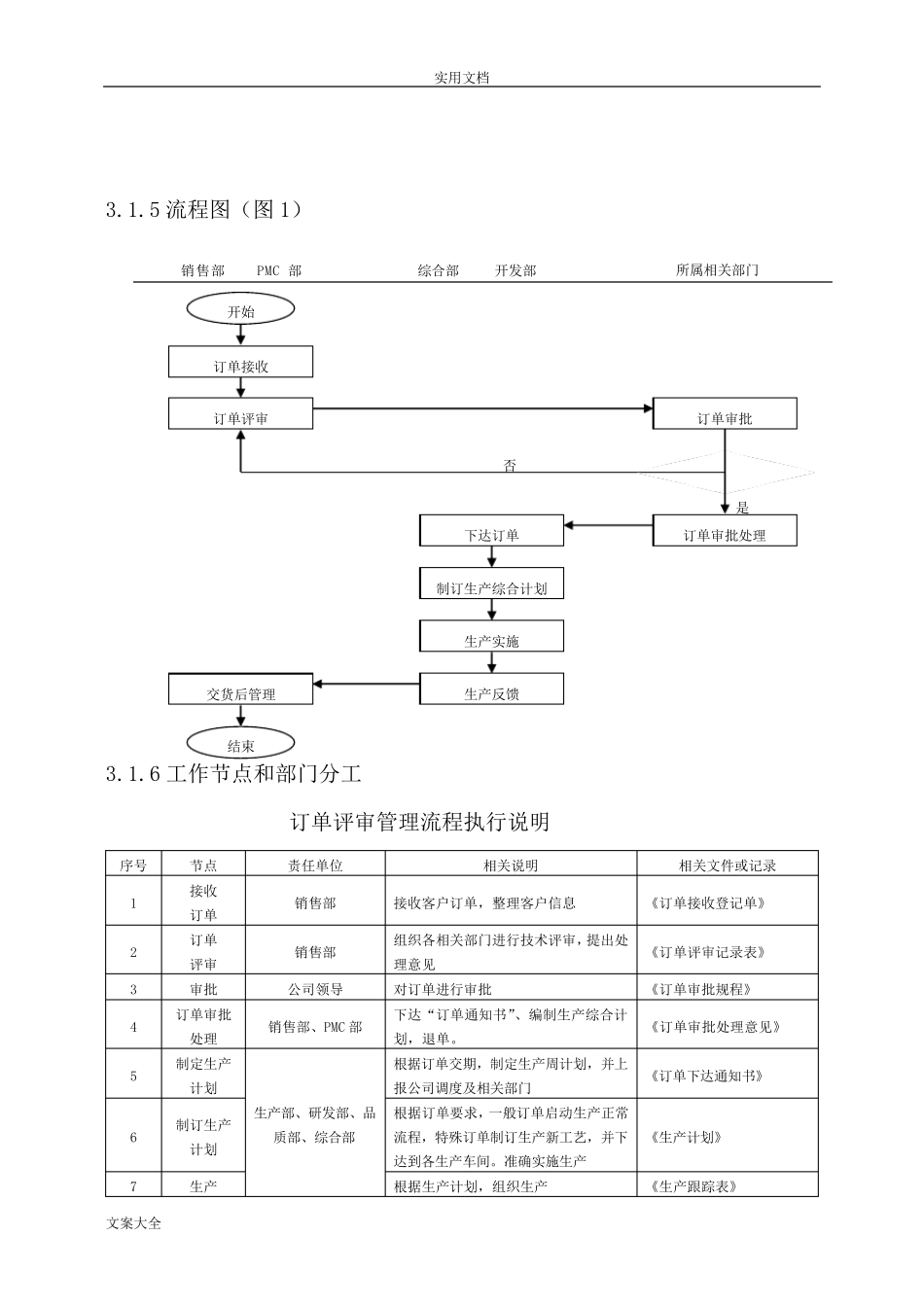 生产订单管理系统流程_第2页