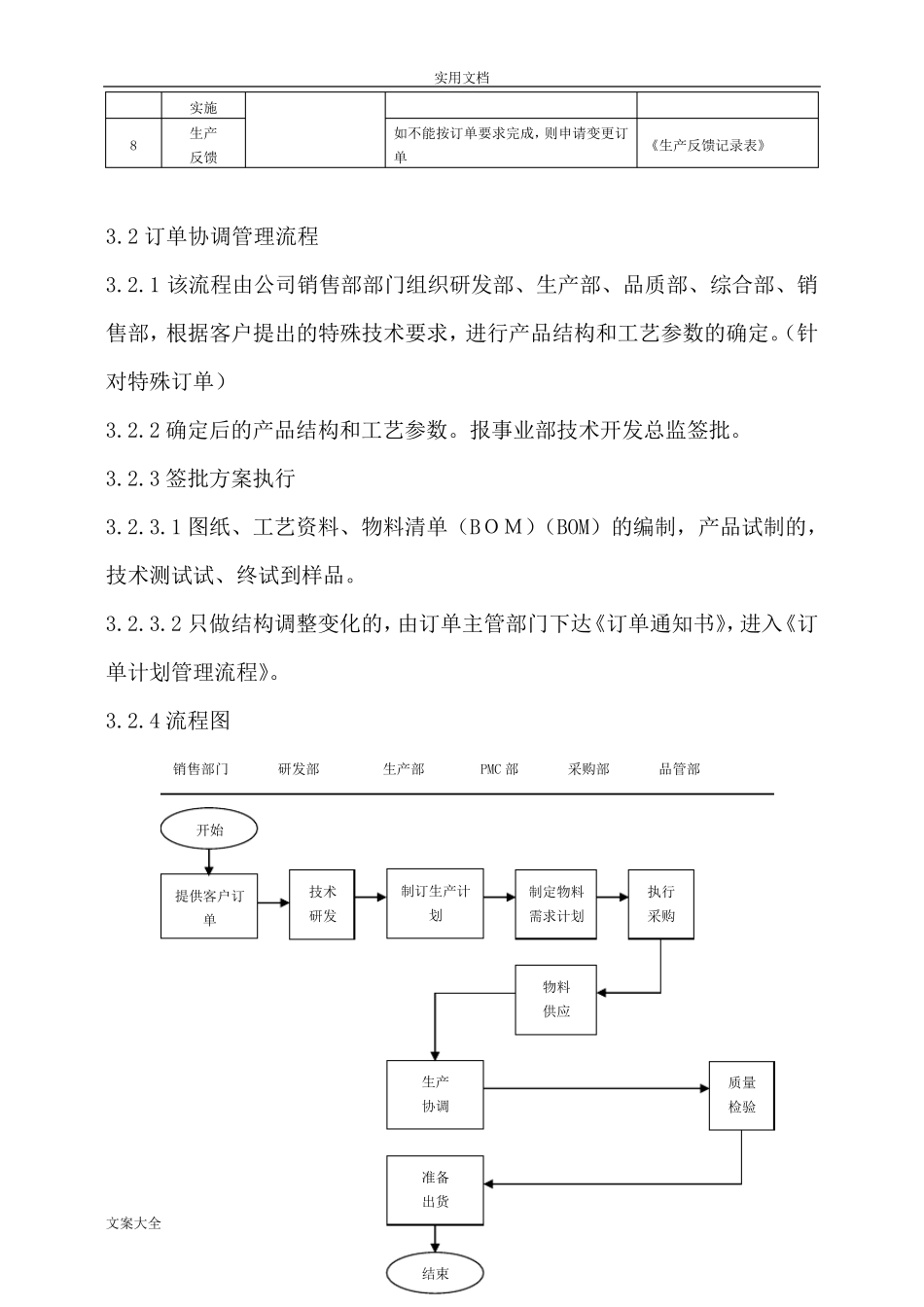 生产订单管理系统流程_第3页