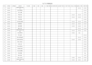 生产订单跟踪表