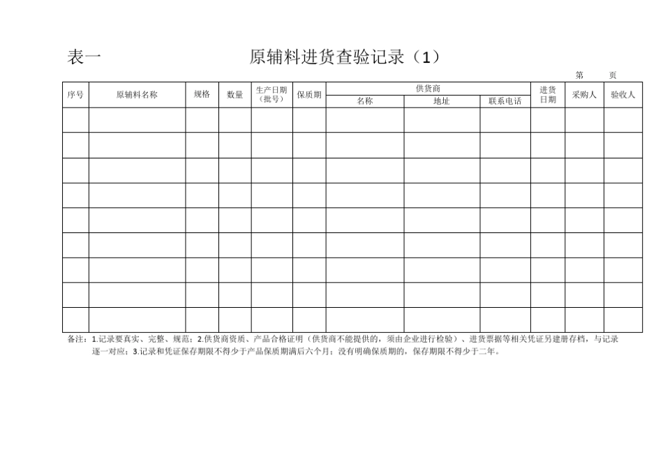 生产记录相关表格汇总_第1页