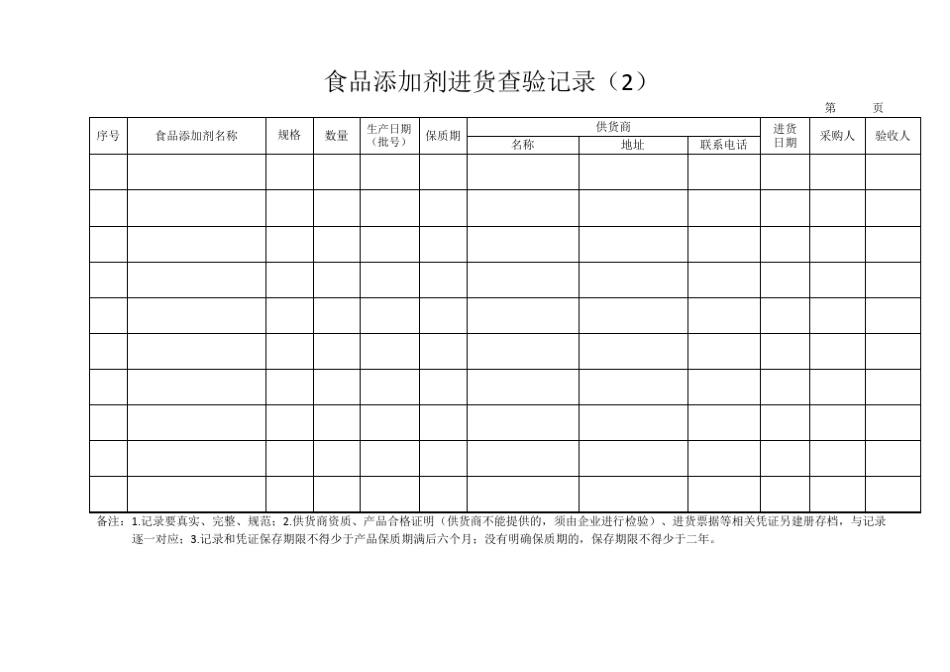 生产记录相关表格汇总_第2页