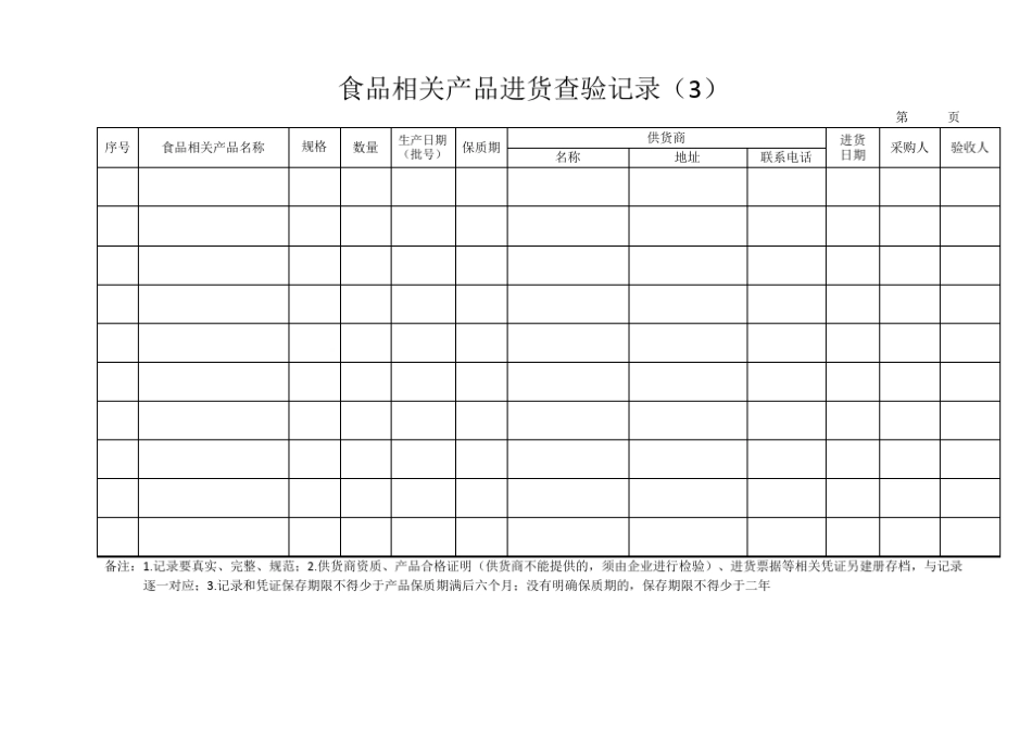 生产记录相关表格汇总_第3页