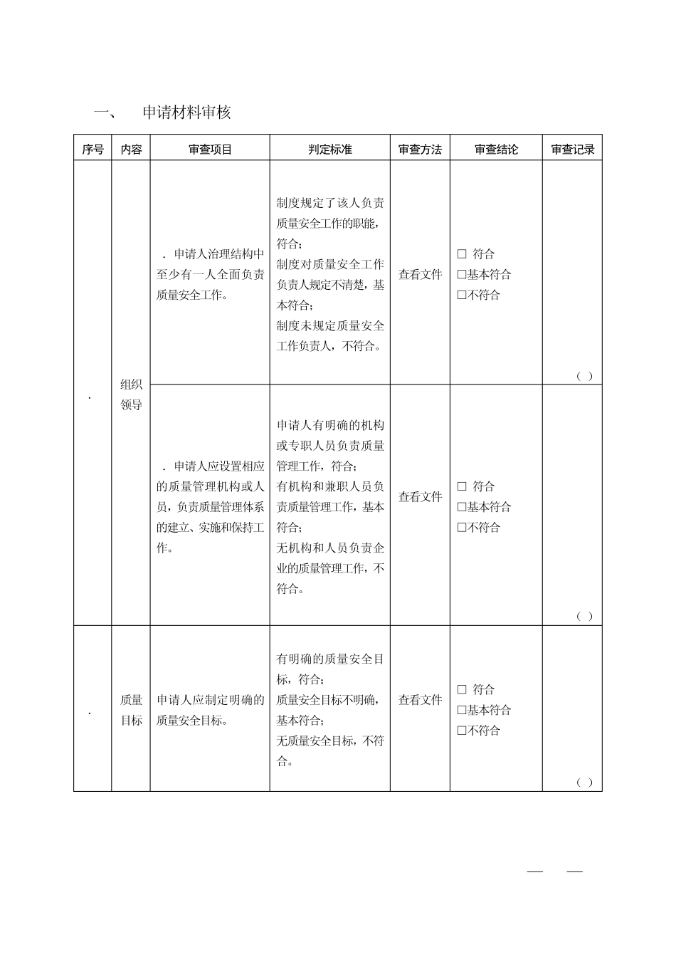 生产许可证2010版现场审查表_第3页