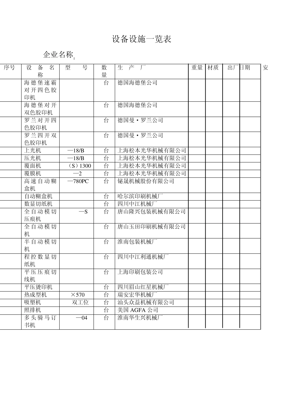 生产设施台账_第2页