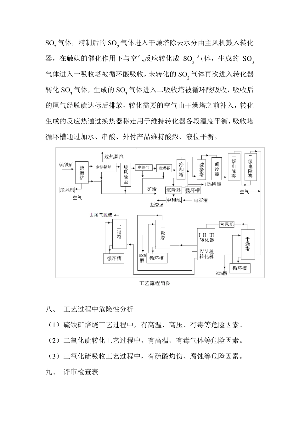 生产设施和工艺安全符合性检查报告_第3页