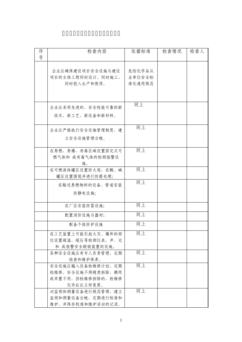 生产设施和工艺安全符合性检查记录_第2页