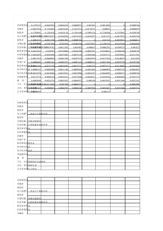 生产诱发系数计算过程