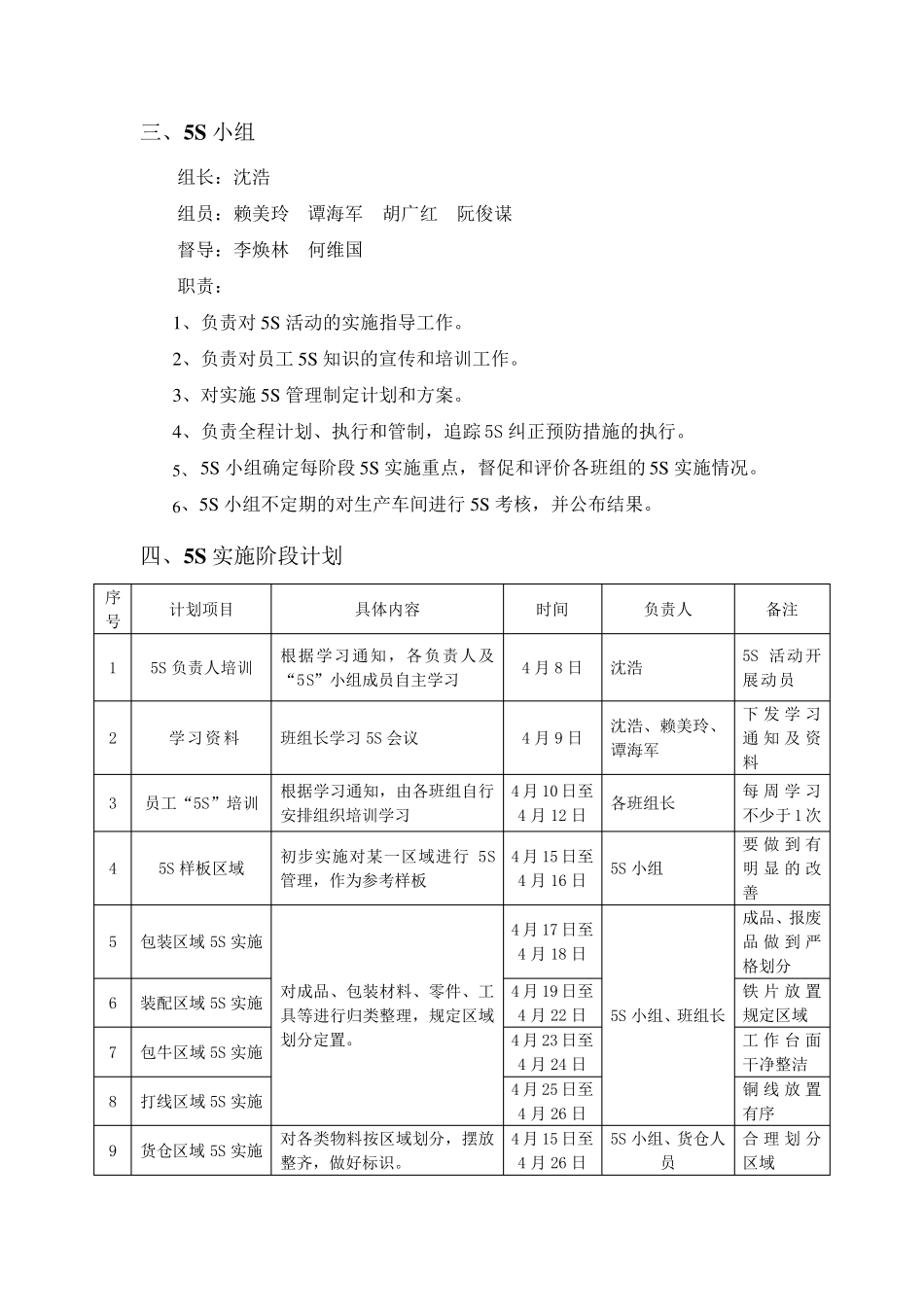 生产车间5S管理实施方案22_第2页