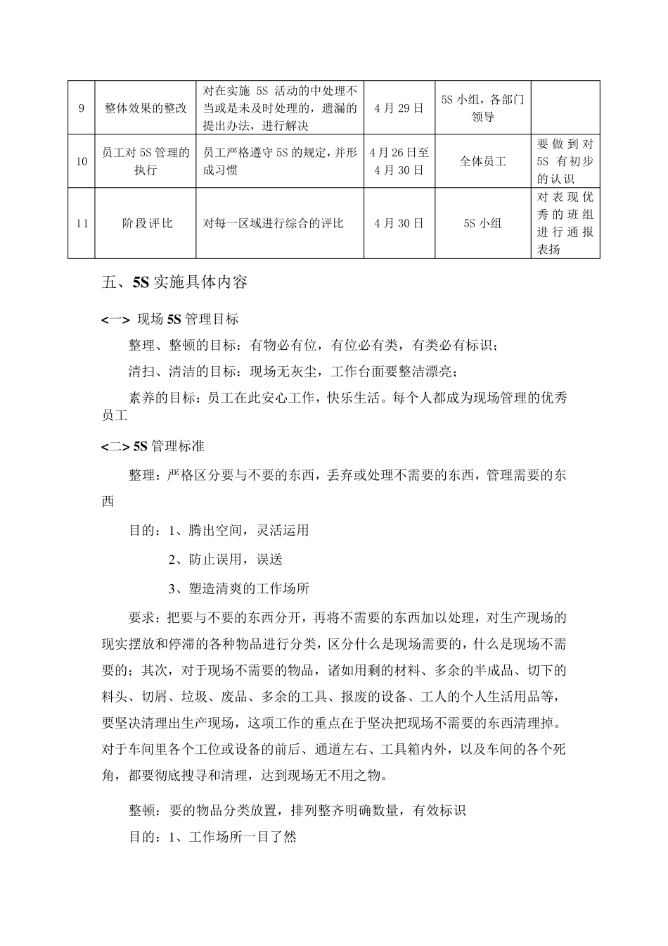 生产车间5S管理实施方案22_第3页