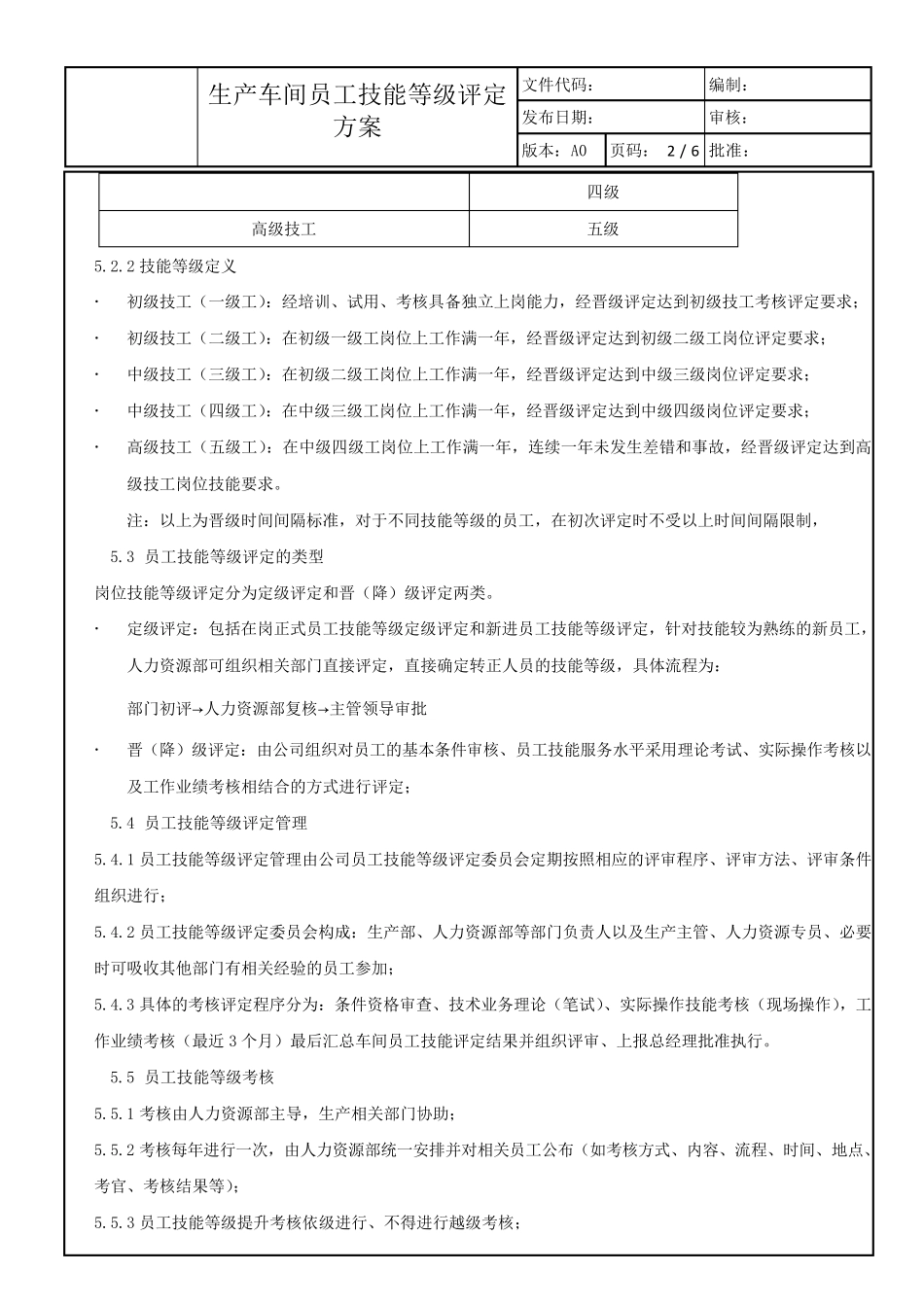 生产车间员工技能等级评定方案_第2页