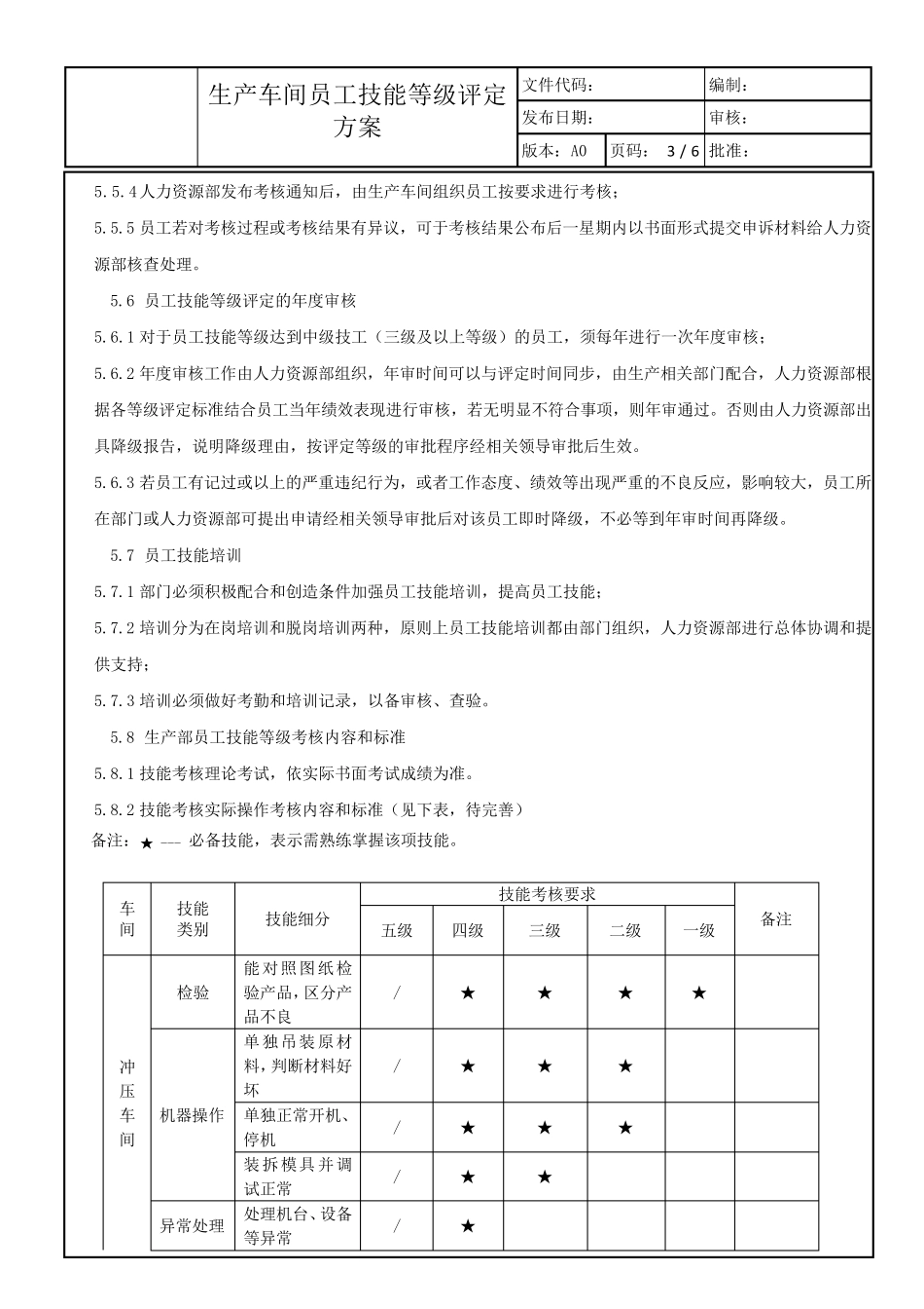 生产车间员工技能等级评定方案_第3页