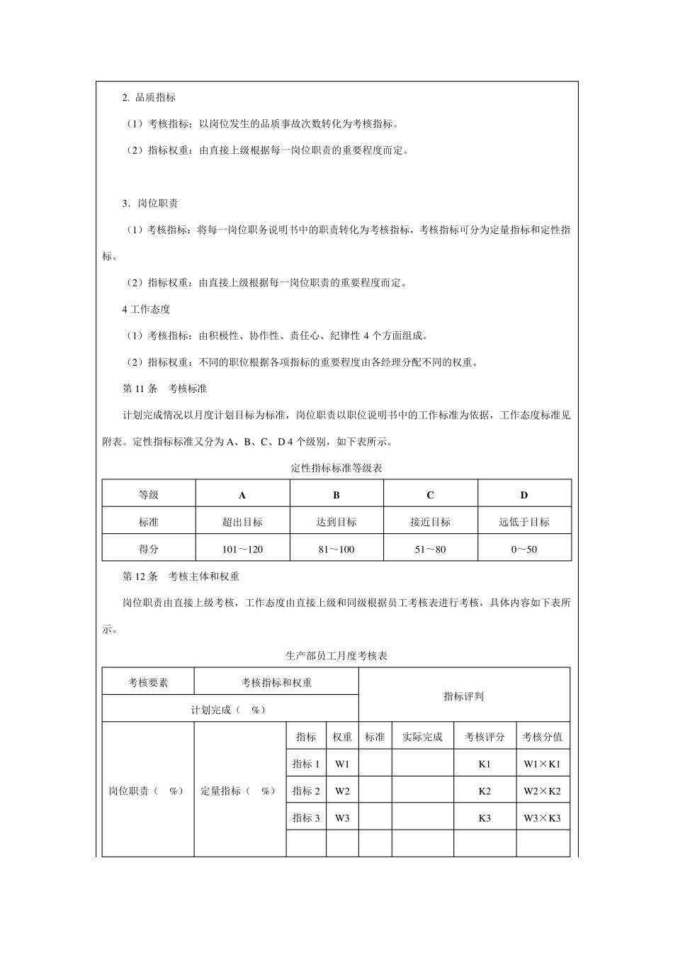 生产车间绩效考核及薪资制度_第3页