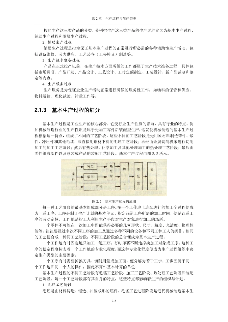 生产过程与生产类型_第3页