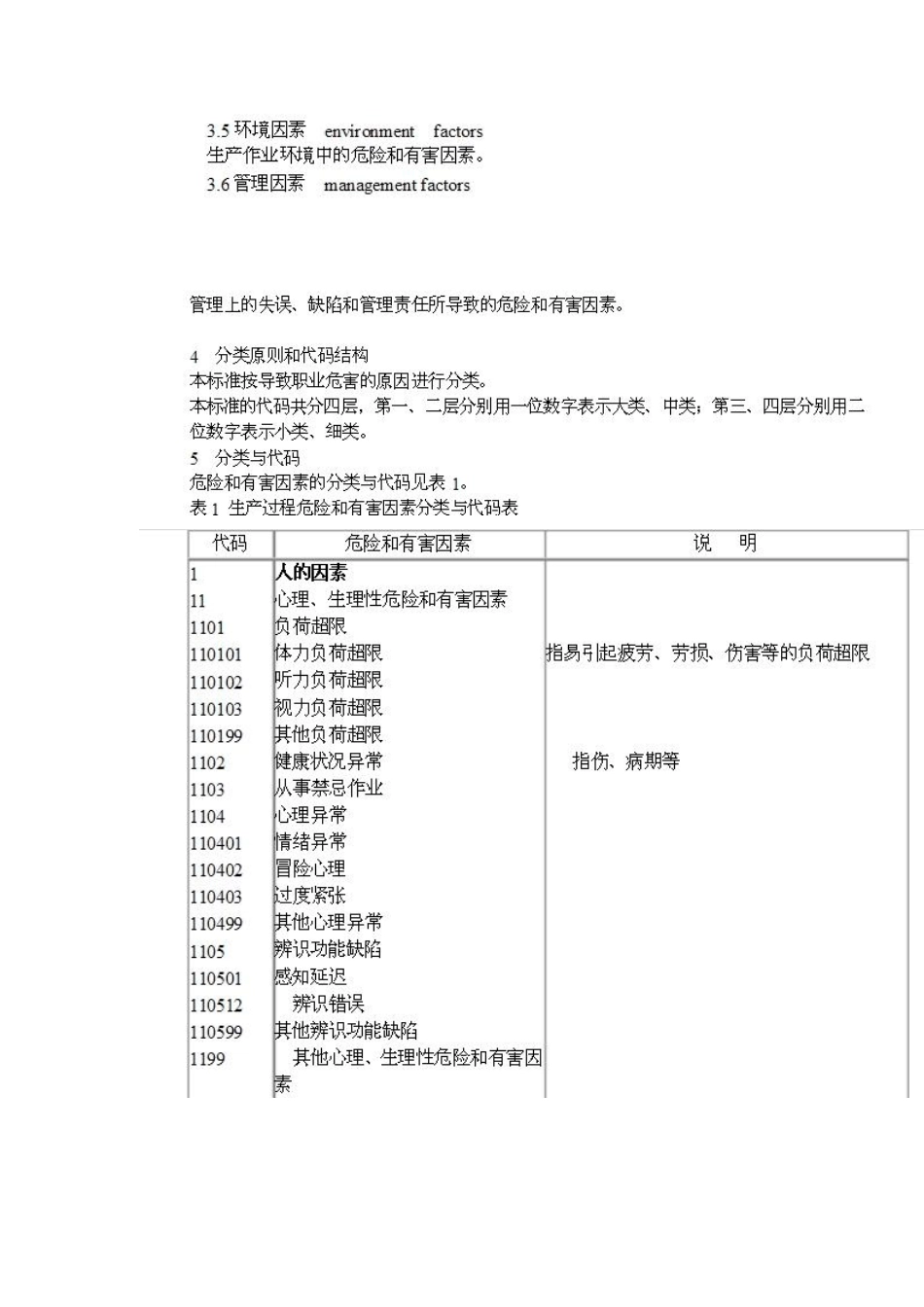 生产过程危险与有害因素分类与代码_第2页