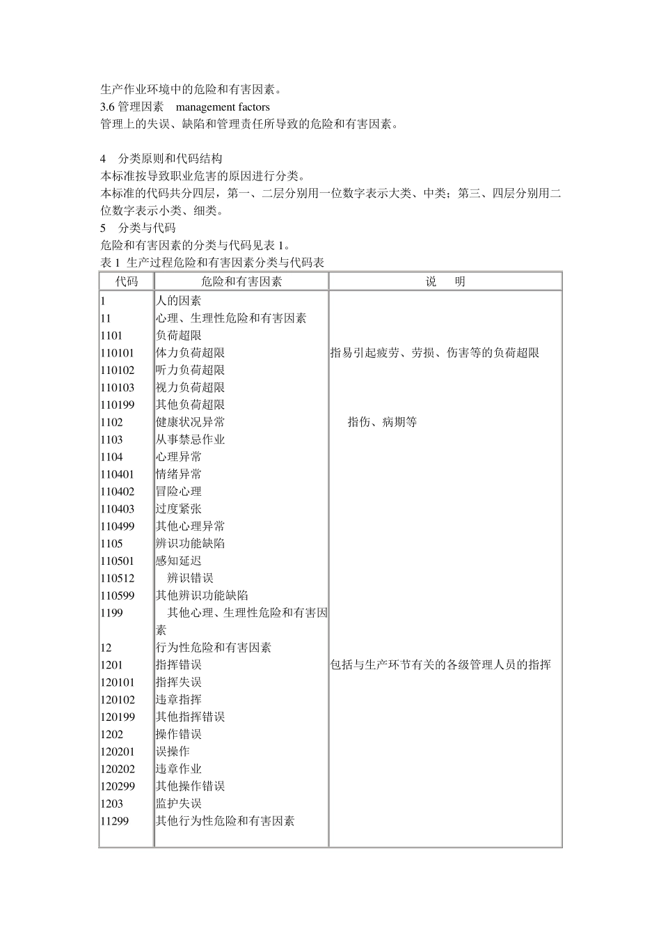 生产过程危险和有害因素分类与代码(GB13861_第2页