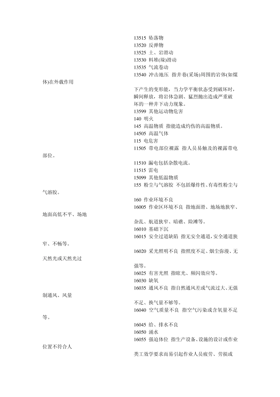 生产过程危险和有害因素分类与代码GBT1386192_第3页