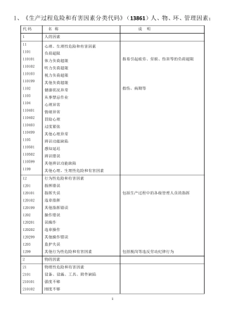 生产过程危险和有害因素分类代码