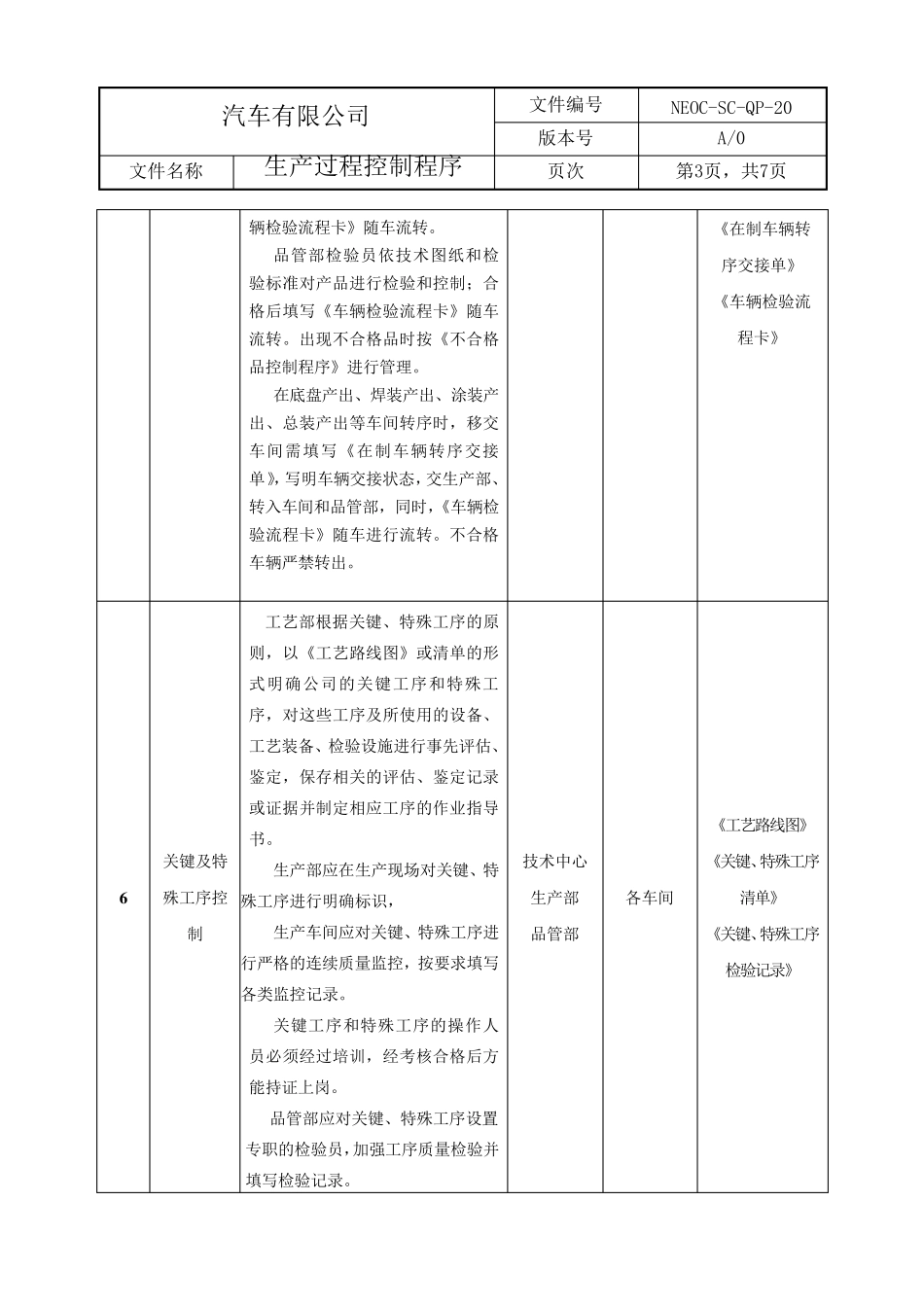 生产过程控制程序含流程图_第3页