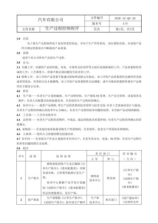 生产过程控制程序含流程图