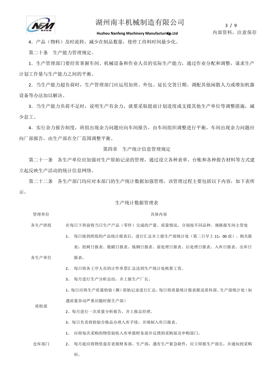 生产过程管理制度_第3页