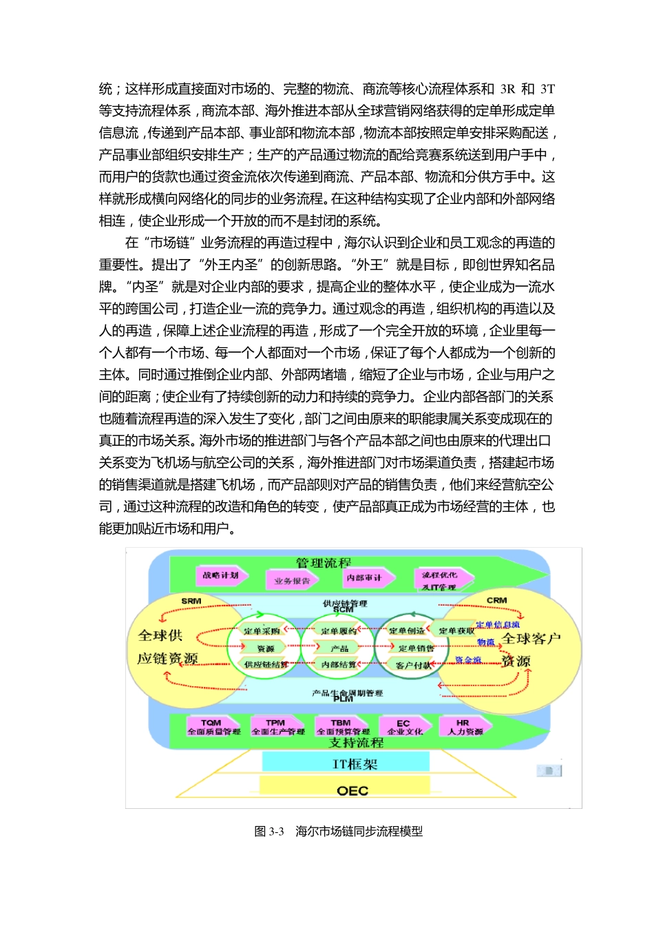 生产运作管理案例海尔的“人单合一”双赢模式_第2页