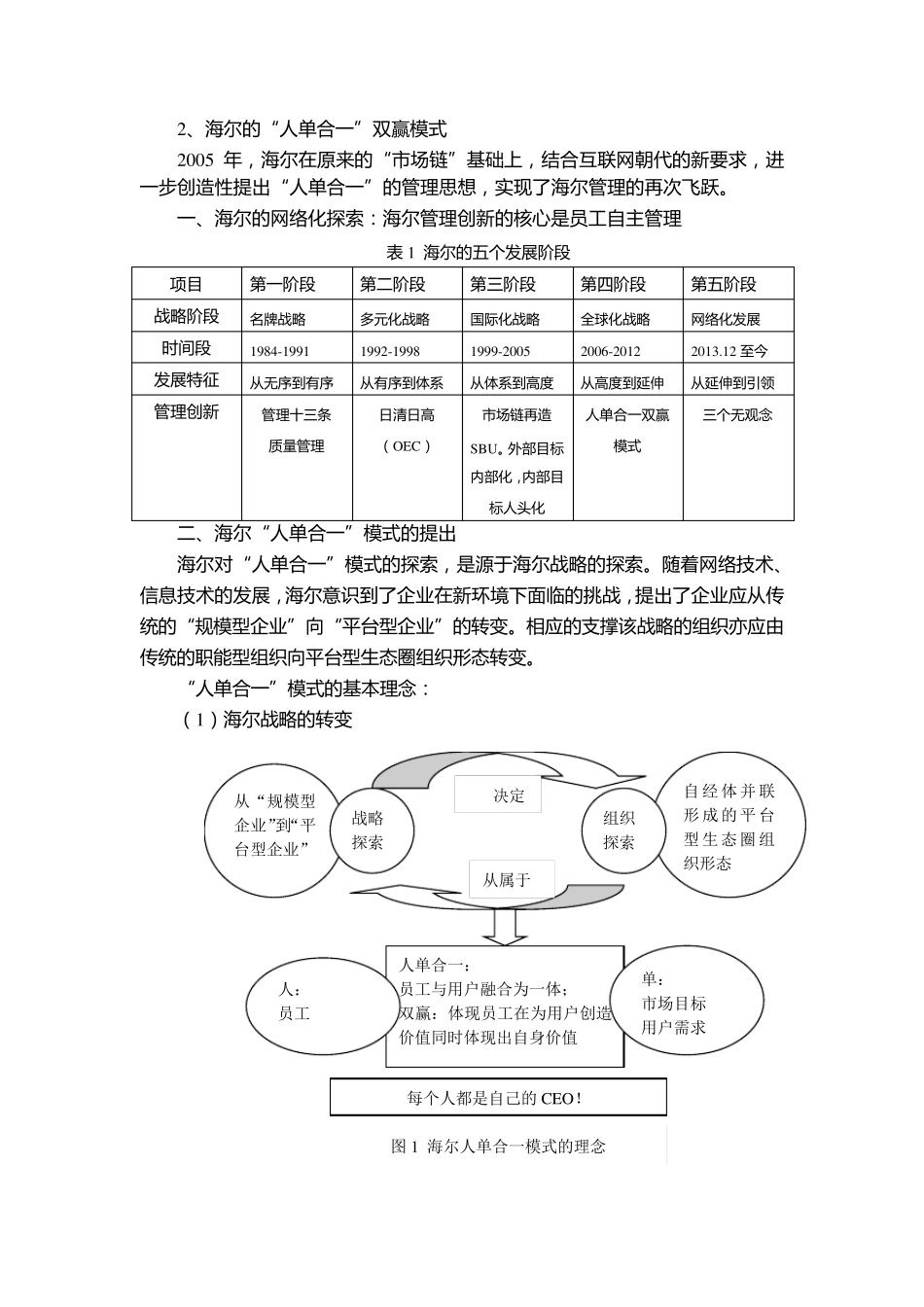 生产运作管理案例海尔的“人单合一”双赢模式_第3页