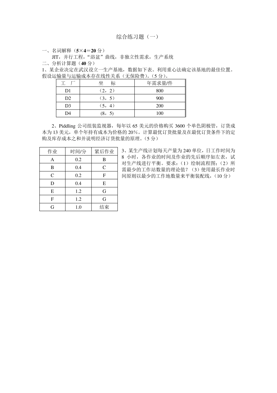 生产运作管理试题_第1页