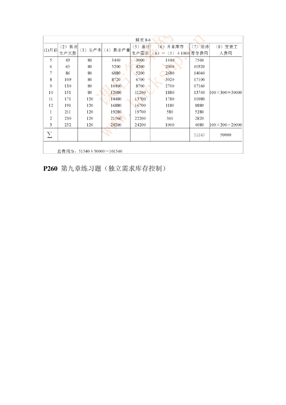 生产运作管理课后练习答案_第3页