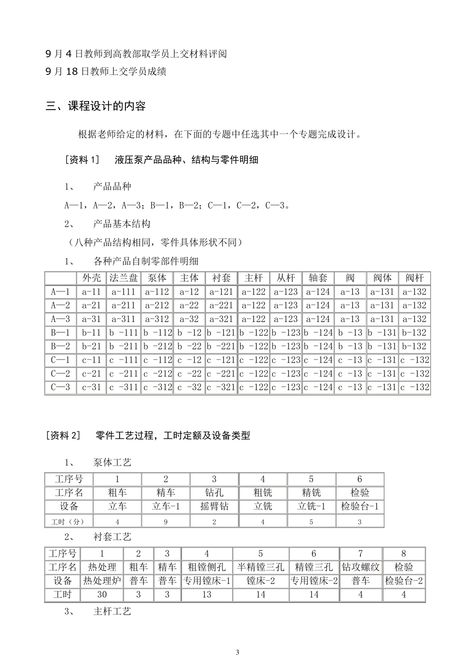 生产运作管理课程设计任务书_第3页