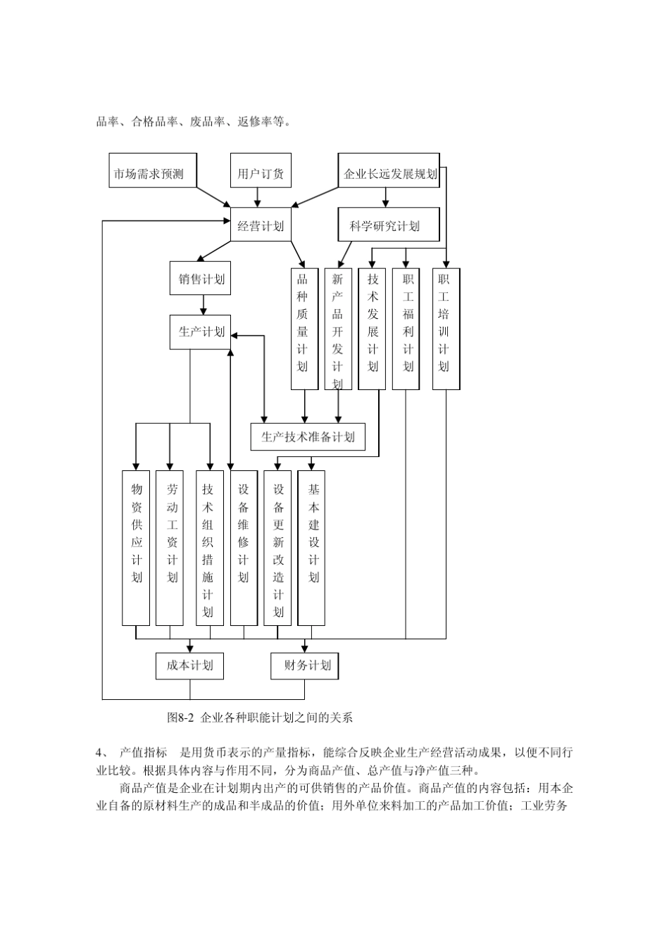 生产运作系统的运行_第3页
