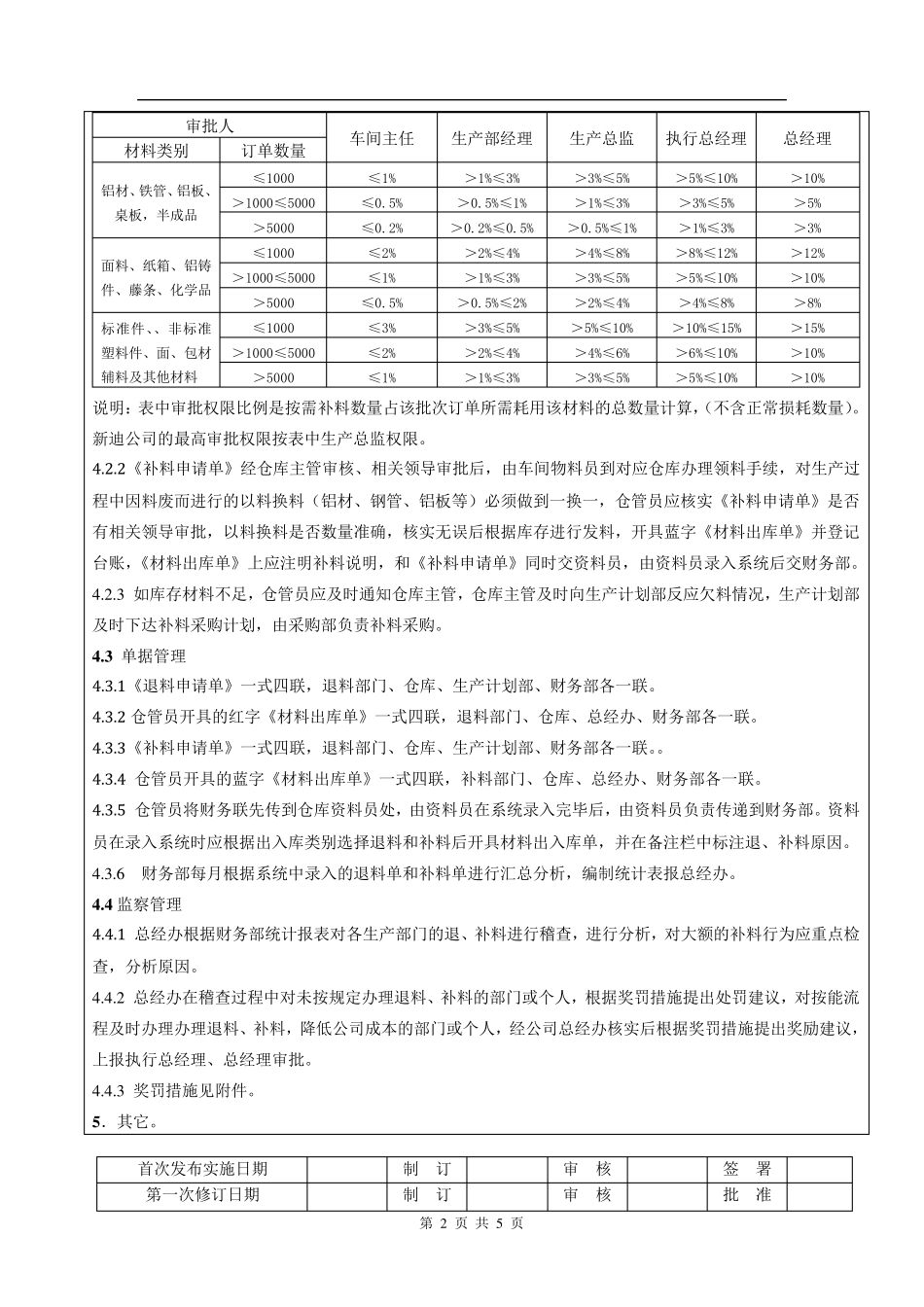 生产退料、补料管理办法_第2页